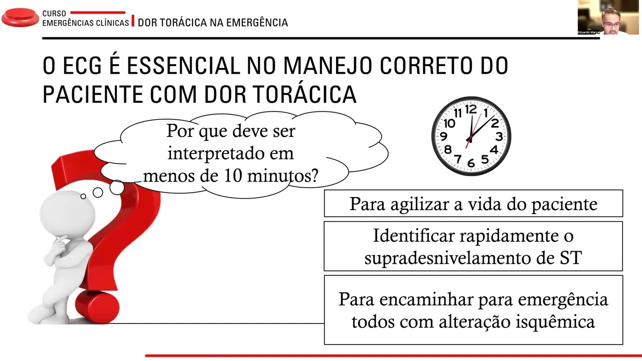 Dor torácica na emergência