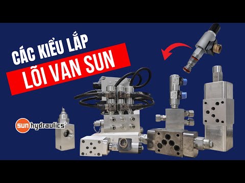 Các Kiểu Lắp Lõi Van Thủy Lực Phổ Biến Nhất