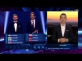 Eurovision Song Contest 2014 - Full Voting results.