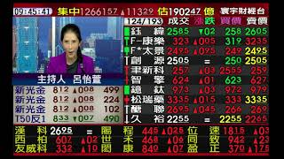 【海豚交易室】范振鴻 1006 連線 台股線上 寰宇財經台 (圖)