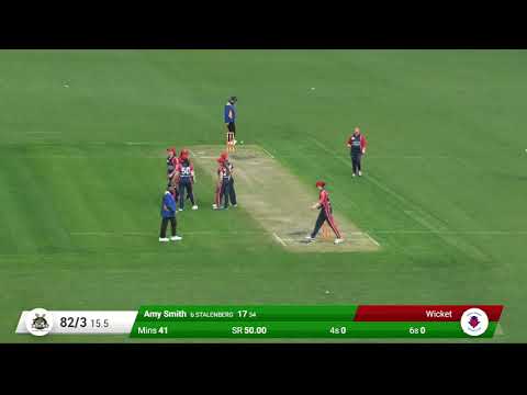 CTPL 1st Grade Women's Highlights - North Hobart v New Town