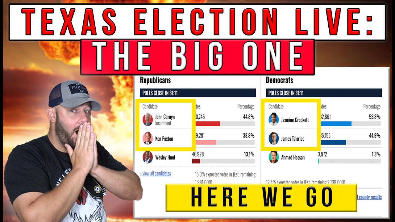 Braden Langley LIVE | Texas Election LIVE! This Is BIG For SEVERAL REASONS!  RINO & Crockett Toast?