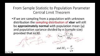 SampleDistribution