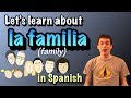 Learn Spanish - Family Members (beginner) 