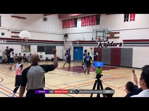 YAAACE vs RWI U14 - Quarter Finals