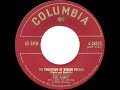 1950 HITS ARCHIVE: The Boulevard Of Broken Dreams - Tony Bennett (his original version)