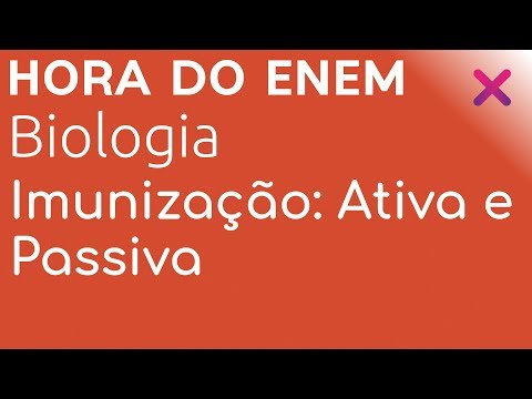 Imunização: Ativa e Passiva - Biologia - HORA DO ENEM