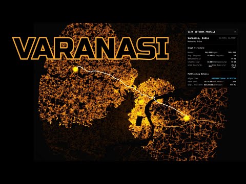 ANCIENT PATHS: A* (A-Star) vs Dijkstra Pathfinding Through Varanasi's 3,000-Year Network | 4K UHD