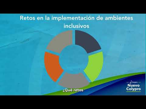Curso: Claves para comprender al estudiante y su desarrollo; Sesión 3.