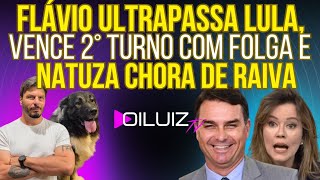 DISPAROU: Flavio ultrapassa Lula, vence 2° turno com folga e apresentadora da Globo chora de raiva!