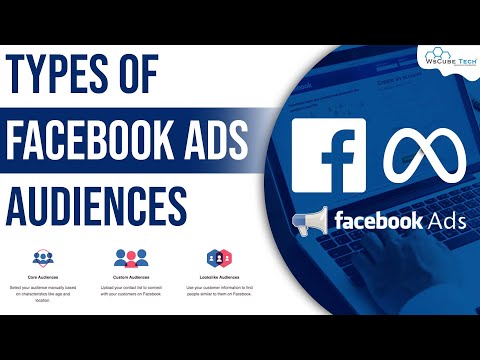 What is Facebook Ads How do Facebook Ads Work Facebook Ads for Beginners