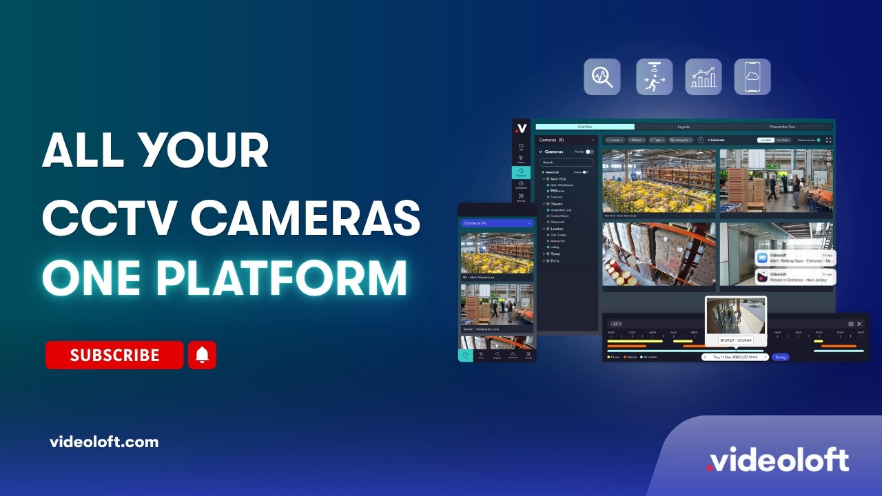 Install Guides | Videoloft
