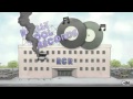 Regular Show - Ringtone/Hit song - Mini Episode ...