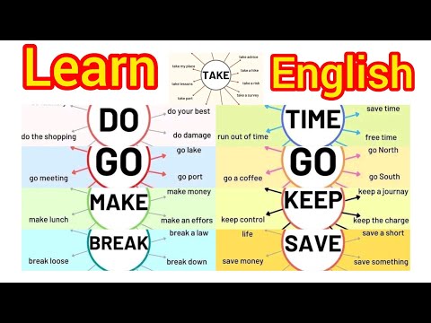 Uses of Make ,GoTake, Do , Get #viral #learn #English #youtube