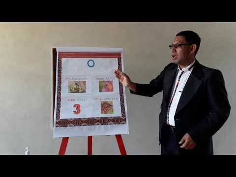 Aprendizaje del idioma Mam en ambientes monolingües