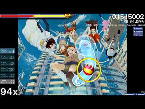 [osu!] Hommarju feat. Latte - masterpiece [ignore's Chaos]