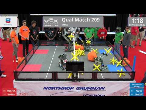 2017 VRC Arts Q209 - 99371A 5956A vs 7221S 25000K - 35 to 12