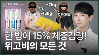 킴카다시안, 테슬라 일론머스크 -13kg 감량 비법! 위고비