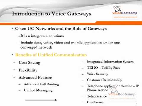 CCNP Voice