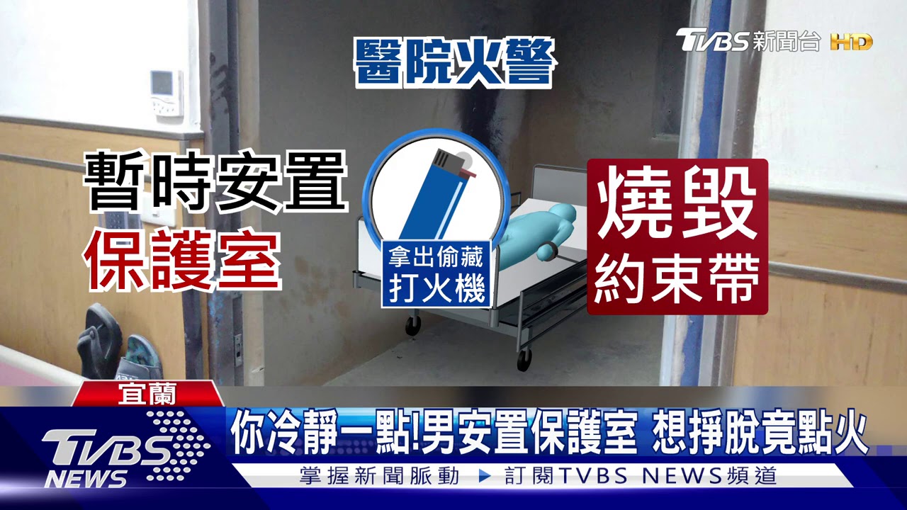 病患打火機「燒約束帶」　院方急疏散58人