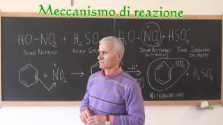BENZENE   Preparazione dei suoi derivati