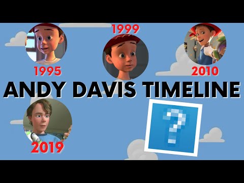 Andy Davis