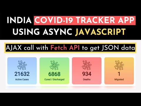 JavaScript Tutorial in Hindi part 11 Function in JavaScript in Hindi | JavaScript Functions