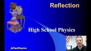 High School Physics - Reflection
