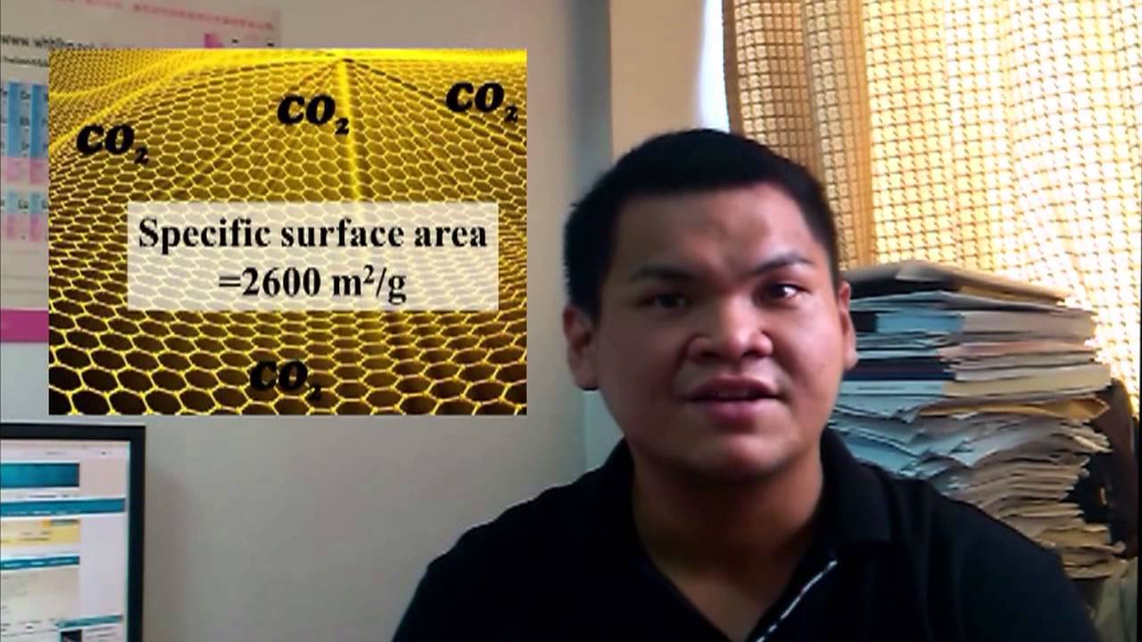 Graphene-Based Photocatalysts for CO2 Reduction to Solar Fuel