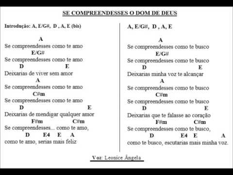 SE COMPREENDESSES O DOM DE DEUS