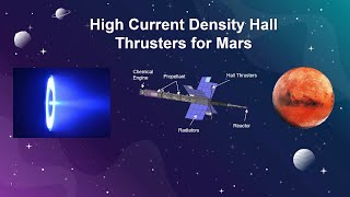 High Current Density Hall Thrusters for Mars