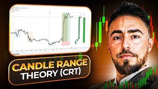 El BACKTEST CRT Definitivo (Estrategia Candle Range Theory Explicada)