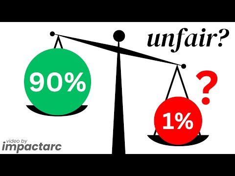 Wealth Inequality EXPLAINED: Are You Richer Than You Think?