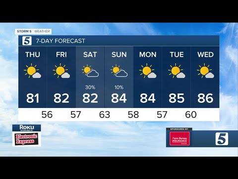 Bree Smith's evening weather forecast: Wednesday, September 13, 2023