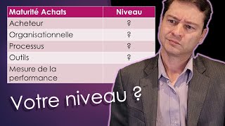 Fonction achats : Les niveaux de maturité. Une analyse indispensable.