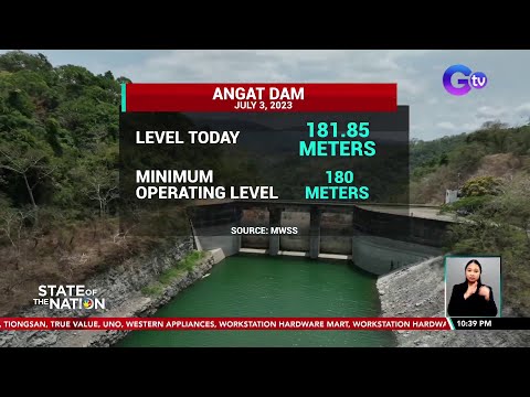 Tubig sa Angat Dam, malapit na sa minimum operating level SONA