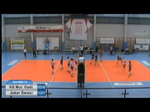 I liga siatkówki kobiet: KS Murowana Goślina - MUKS Joker Śiwecie