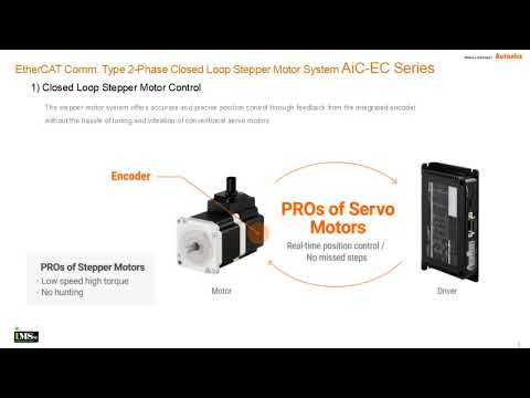 Autonics | AiC-EC Series