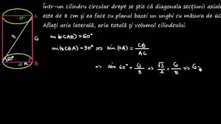 Cilindrul circular drept (aplicații)