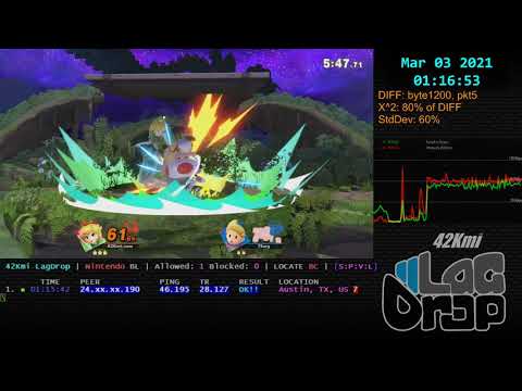 @LagDrop #SmashBros - 2021-03-03 - 10.1.0 - Tfurg [Austin, TX, US] lag