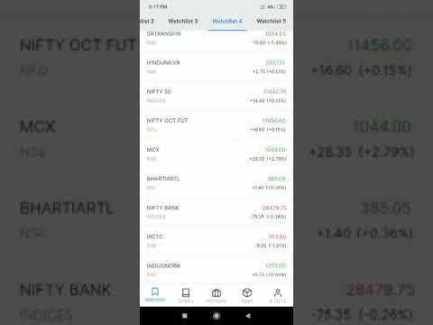 Date 16/10/2019 live intraday trading analysis part 2
