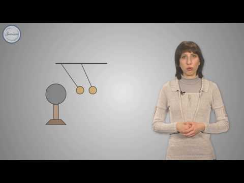 Видеоурок Электрическая цепь и ее составные части Видеоурок Электрическая цепь и ее составные части