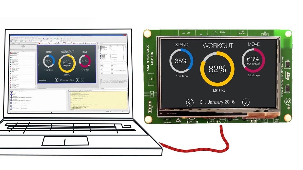 How to create GUIs for embedded systems?