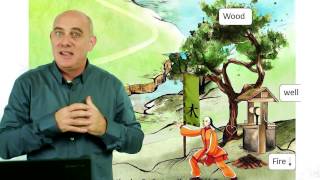 Heart-9 - The Magic of this Acupuncture Point