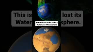 How Mars lost its water and atmosphere