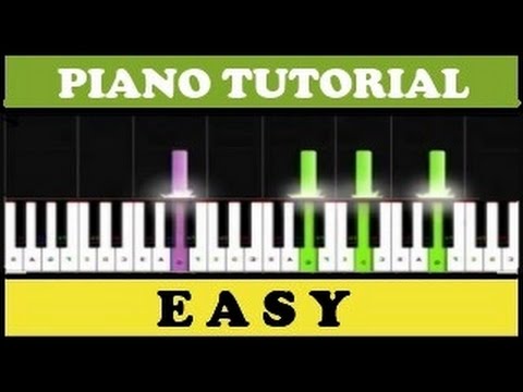 5 Very Easy Songs to Play on the Piano (Synthesia)