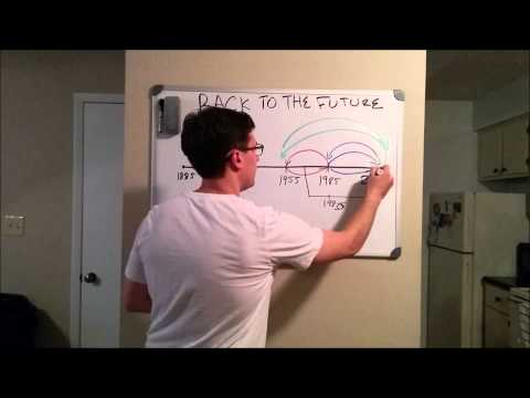 Back to the Future Time Travel Errors