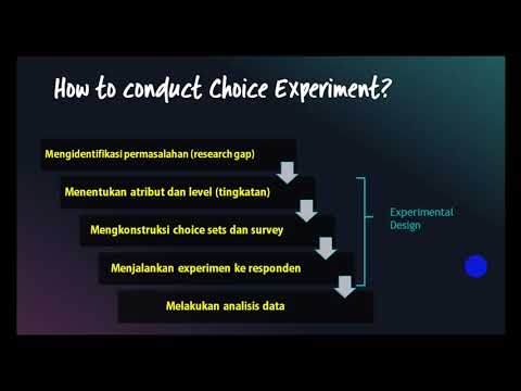 Pengantar Discrete Choice Experiment - Panduan DCE Part 1