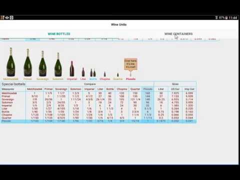 Wine Units Video