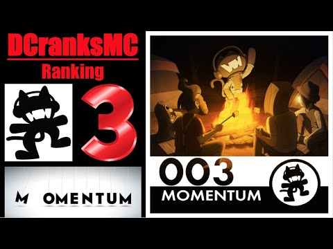 Ranking Monstercat 003 - Momentum (Megacollab)